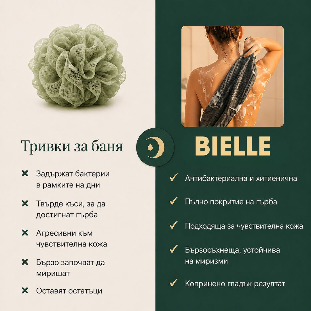 Японска ексфолираща кърпа за баня